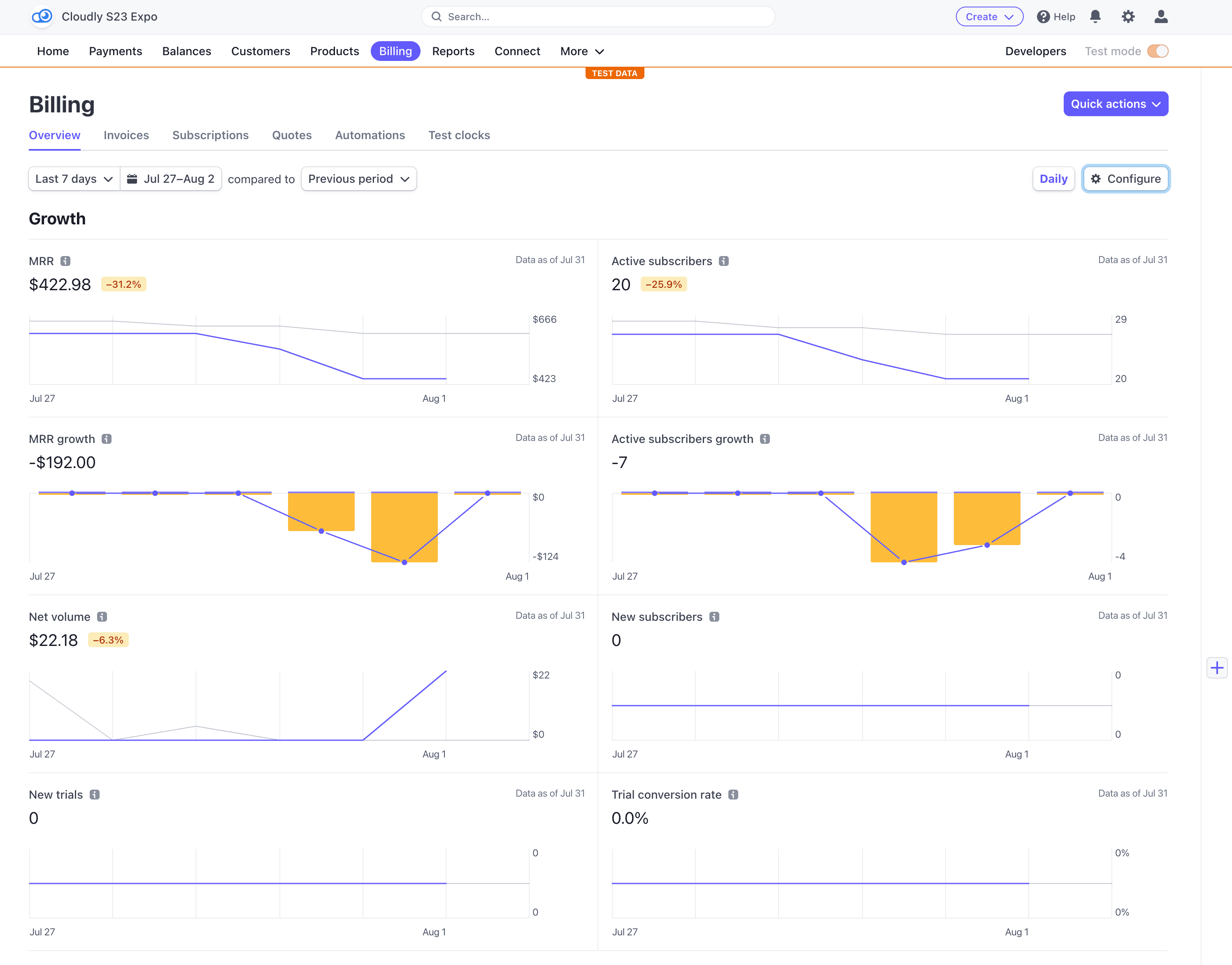 Preview for /images/billing_dashboard.png