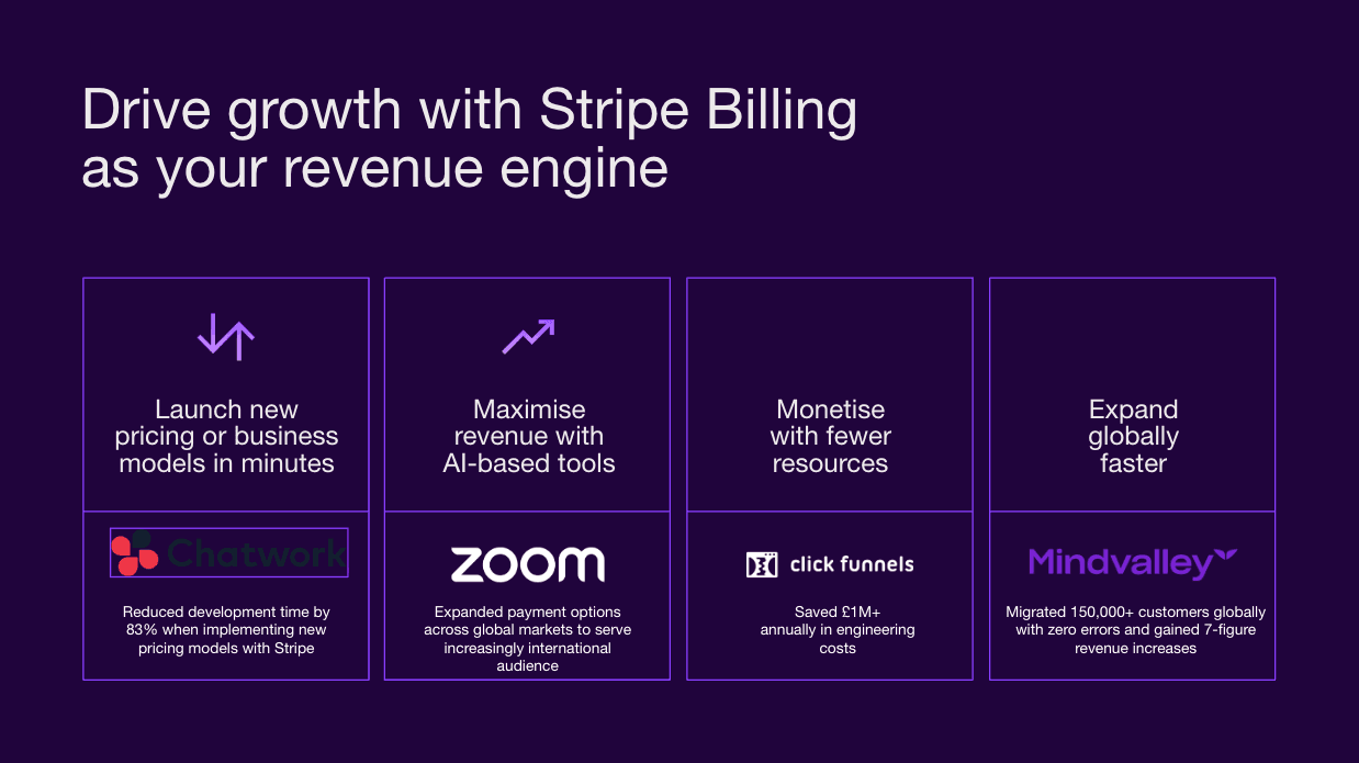 Preview for /images/billing_overview.png