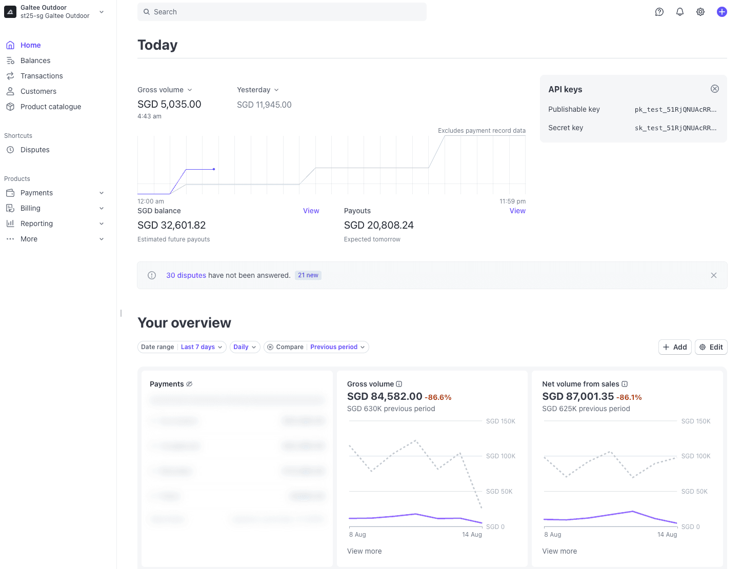 Preview for /images/galtee_dashboard.png
