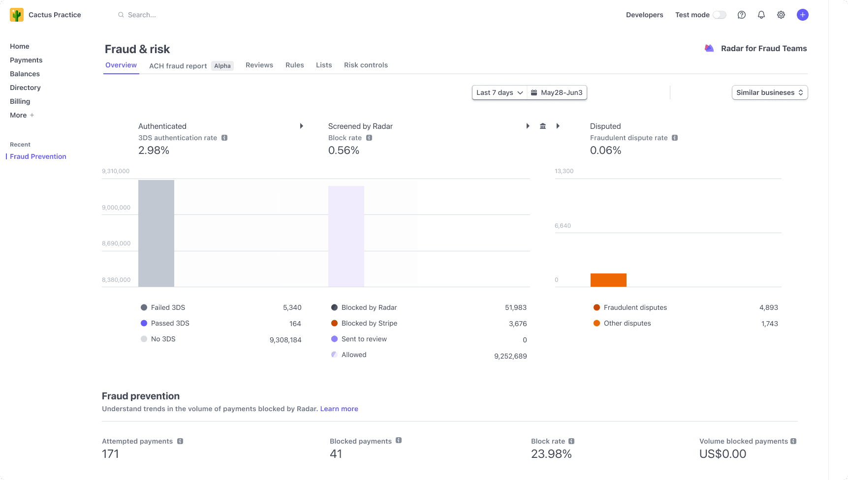 Preview for /images/radar_dashboard.png